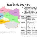 16. Los Ríos